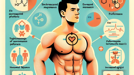 Benefici e rischi dell'uso di testosterone propionato negli atleti
